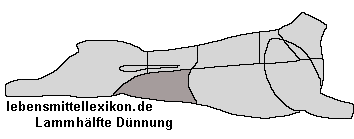 d0000270-205.64971751412