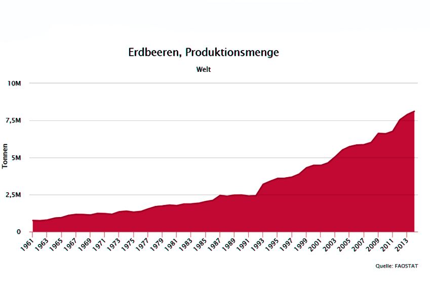 e0000590-85.747938751472