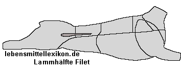 f0000390-205.64971751412