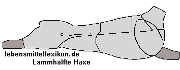 h0000250-205.64971751412