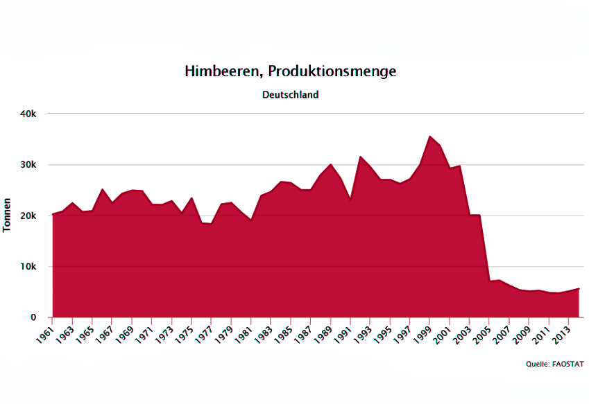 h0001490-85.747938751472